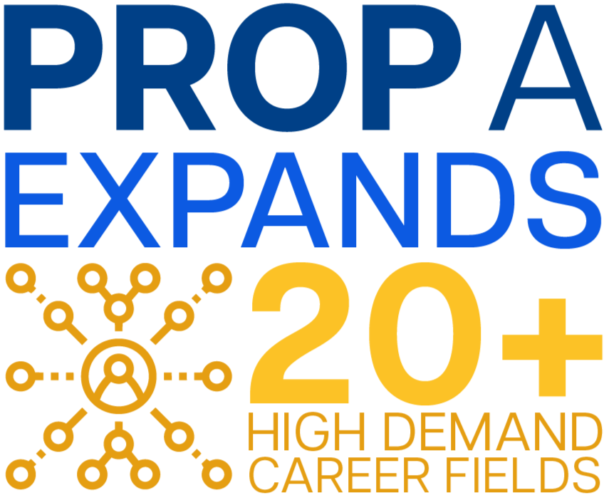 Prop A Expands 20+ High Demand Career Fields graphic