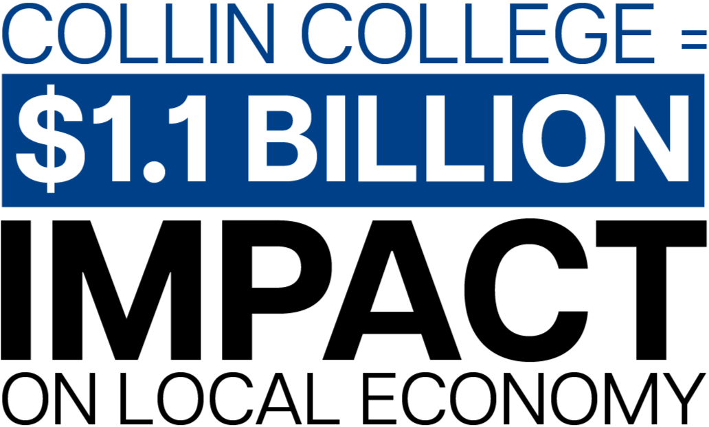 Collin College = 1.1 Billion Impact on Local Economy Graphic